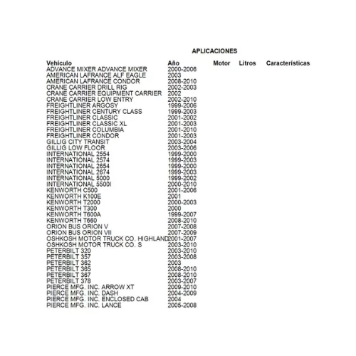 KIT DE JUNTAS PARA INYECTORES DE COMBUSTIBLE PARA FREIGHTLINER COLUMBIA 1999-2010