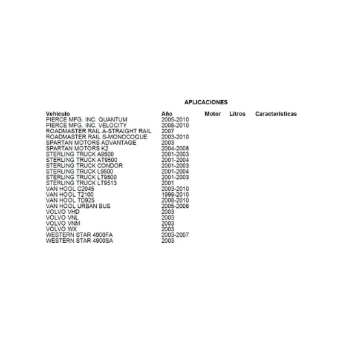 KIT DE JUNTAS PARA INYECTORES DE COMBUSTIBLE PARA FREIGHTLINER COLUMBIA 1999-2010