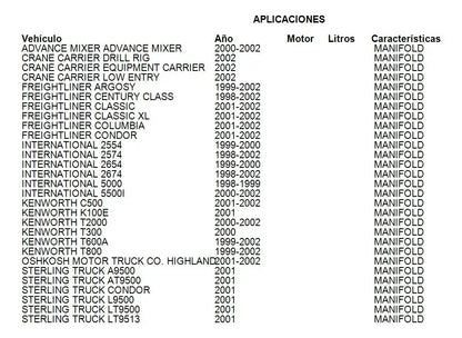 SENSOR PRESION ABSOLUTA COLECTOR  MANIFOLD 2554 98-02