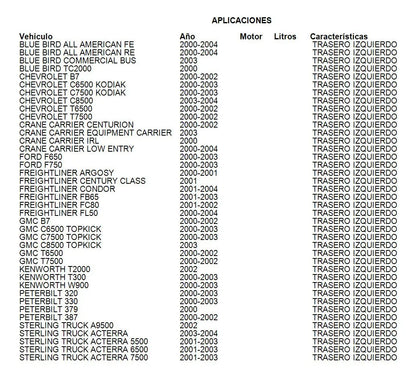 SENSOR DE POSICION CIGUEÑAL FREIGTHLINER/ KENWORTH/ PETERBILT