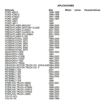 SENSORN DE PRESION DE ACEITE  PARA EQUIPO PESADO/ FREIGTHLINER/KENWORTH