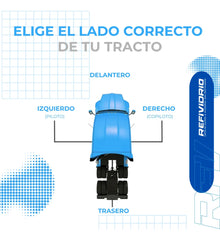ESPEJO DE COFRE CON LED PARA FREIGTHLINER  CASCADIA 126 NEGRO DER.