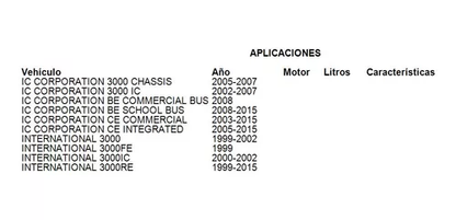 INTERRUPTOR DE LUZ INTERMITENTE PARA INTERNATIONAL 2001-2015