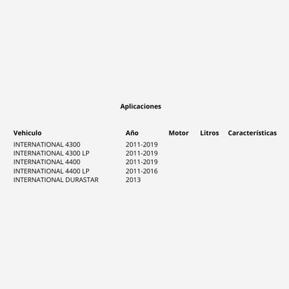 DEPOSITO DE ANTICONGELANTE PARA INTERNATIONAL 4300/4300LP 2011-2019 PLAST