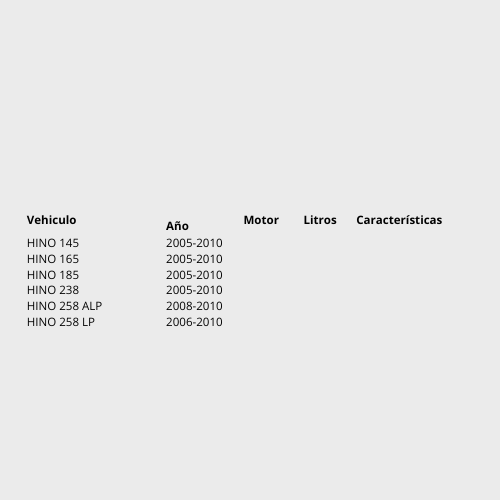 DEPOSITO DE ANTICONGELANTE PARA HINO 268/238 2005-2010 PLAST