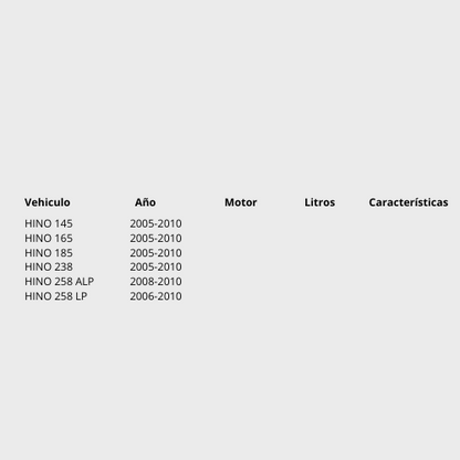 DEPOSITO DE LIQUIDO LIMPIAPARABRISAS PARA HINO 258 ALP 2008-2010