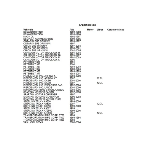 SENSOR DE POSICION DEL CIGÜEÑAL PARA FREIGHTLINER COLUMBIA/FLD 120 PLAST