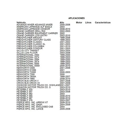 KIT DE JUNTAS PARA INYECTORES DE COMBUSTIBLE PARA FREIGHTLINER COLUMBIA 1999-2010